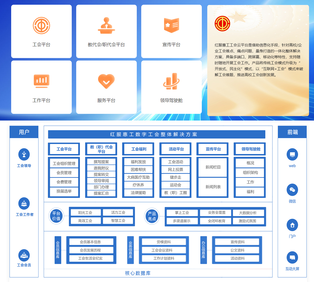 红服惠工智慧工会平台